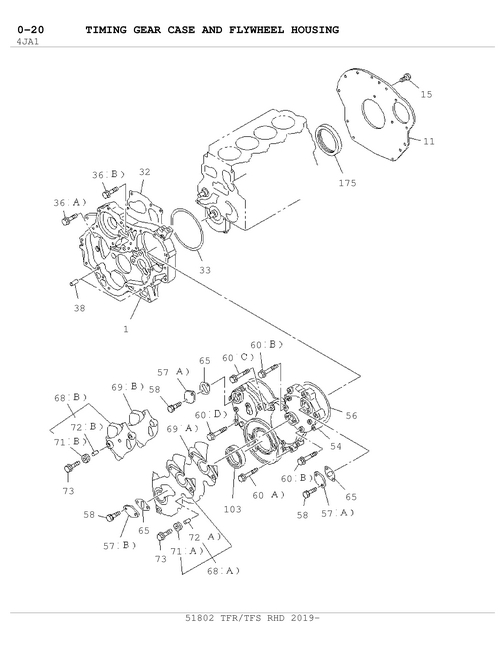 Partial Engine